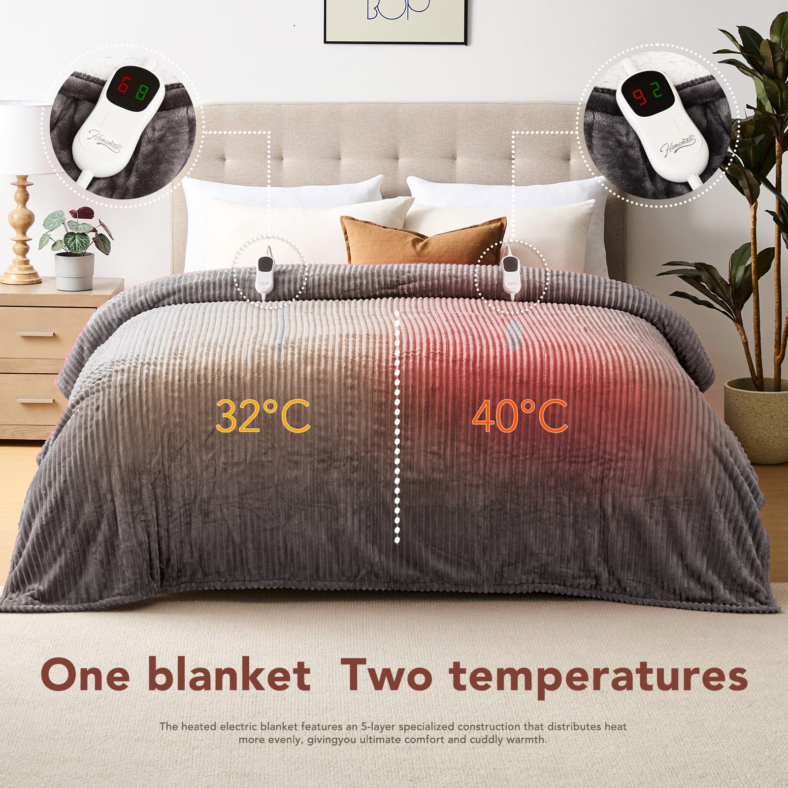 Homemate machine-washable blanket ready for easy care and everyday comfort