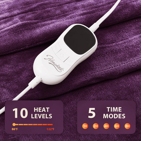 Homemate safety certified with ETL and UL964 for reliable protection.