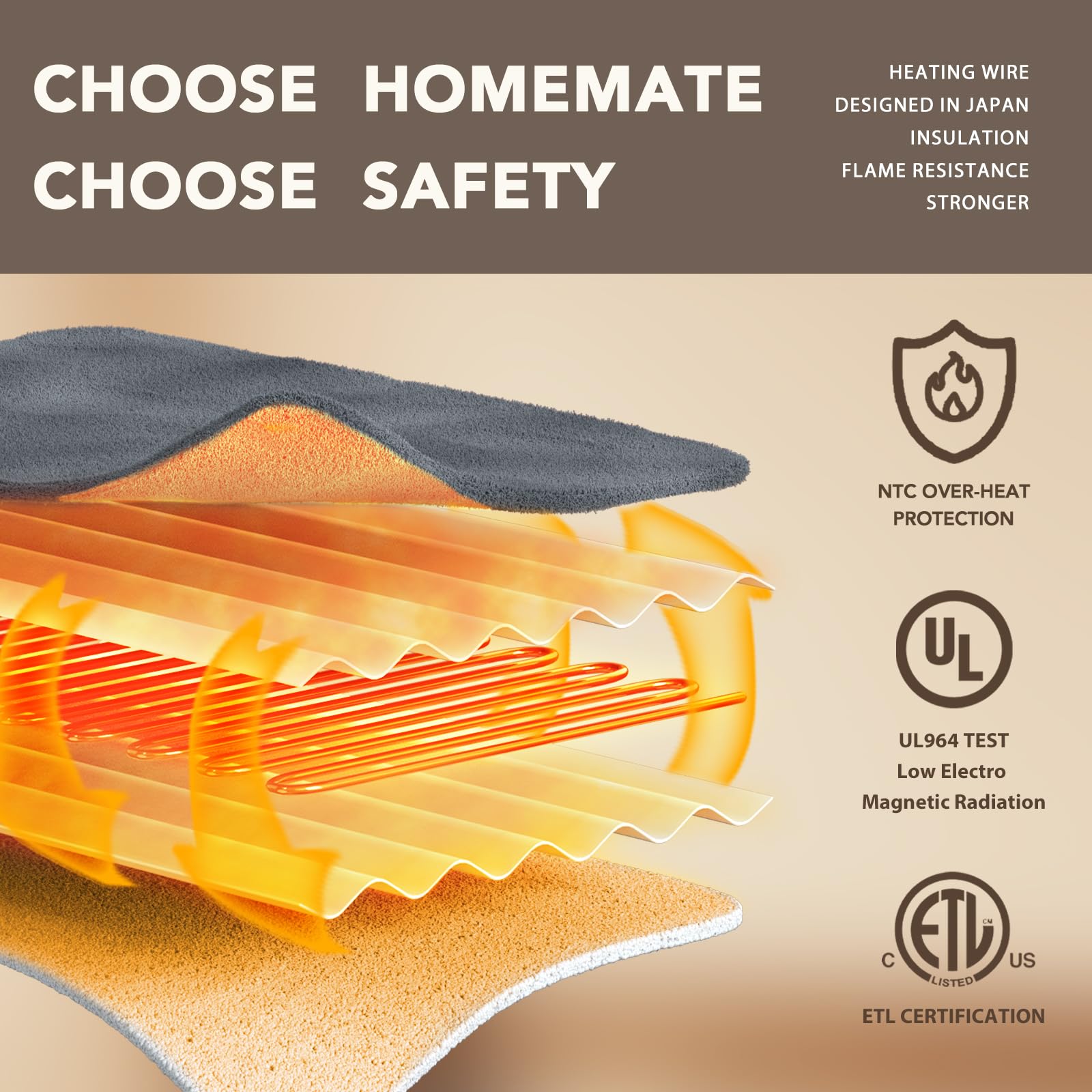 Homemate ten heat levels offer customizable comfort for any room or season.