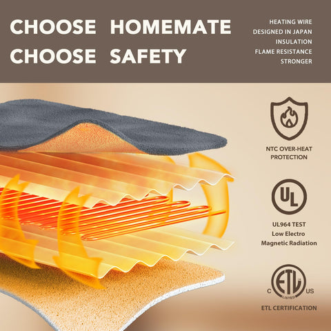 Homemate ten heat levels offer customizable comfort for any room or season.