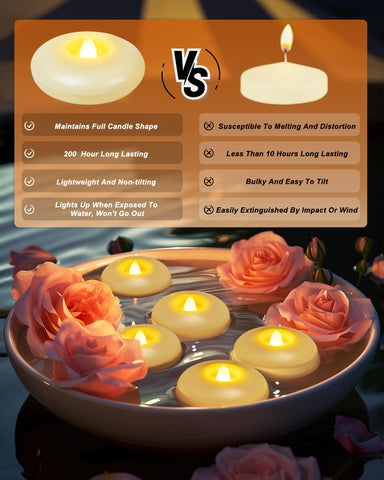 Homemory conduction-activated tealight lights on water contact for simple use