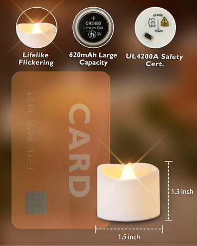 Homemory flickering LED tea light with melted-edge realism for cozy home decor.