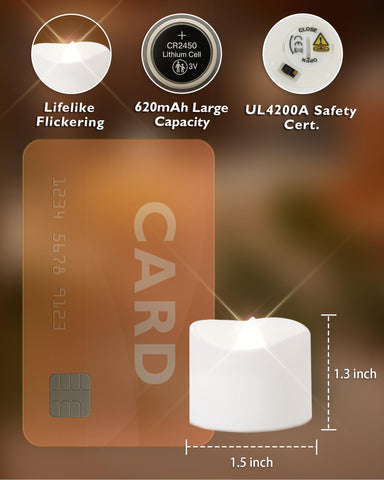 Homemory LED tea light with safe batteries reduces fire risk