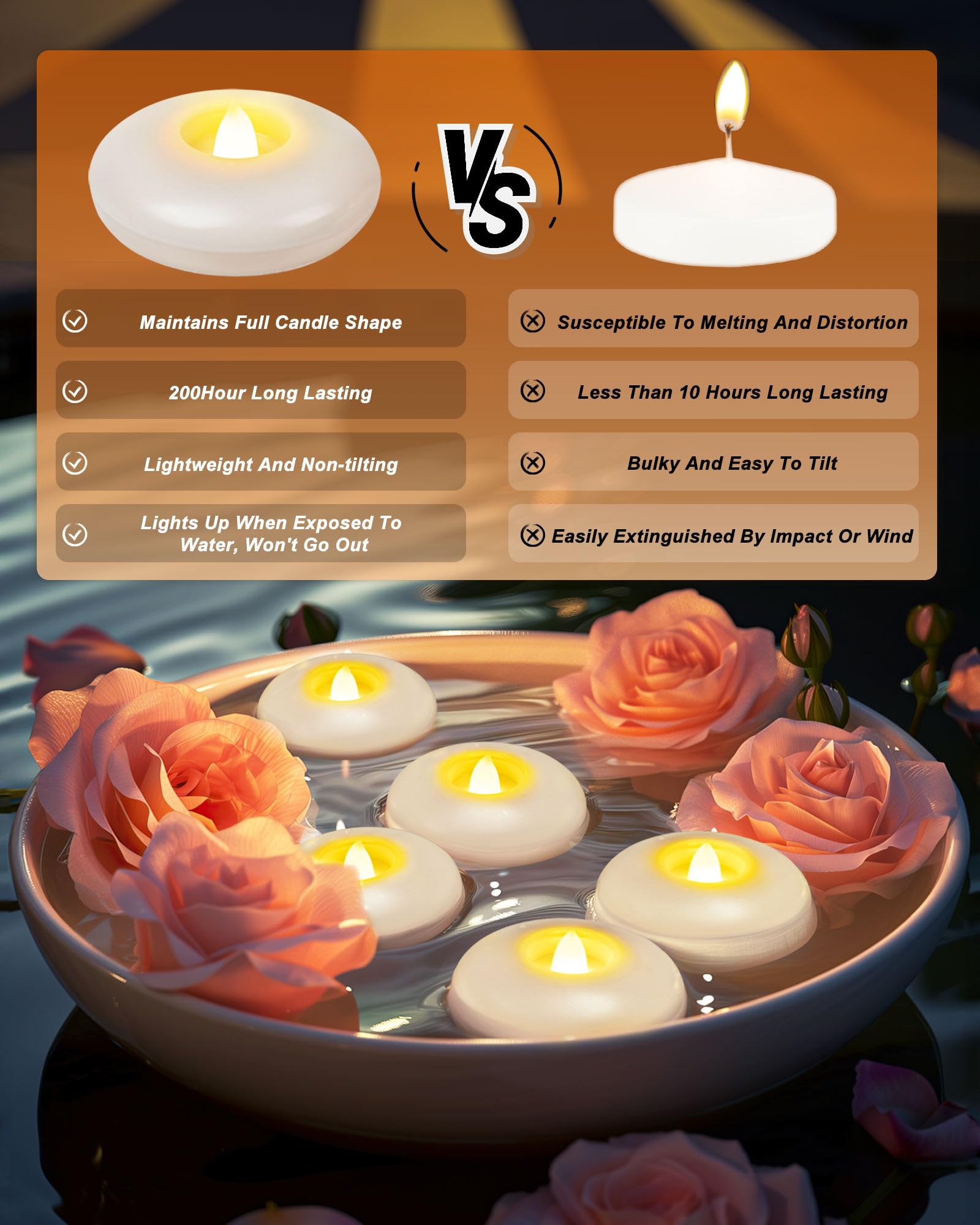 LED tealights in a cylinder vase for elegant decor and ambiance.