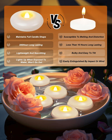 LED tealights in a cylinder vase for elegant decor and ambiance.