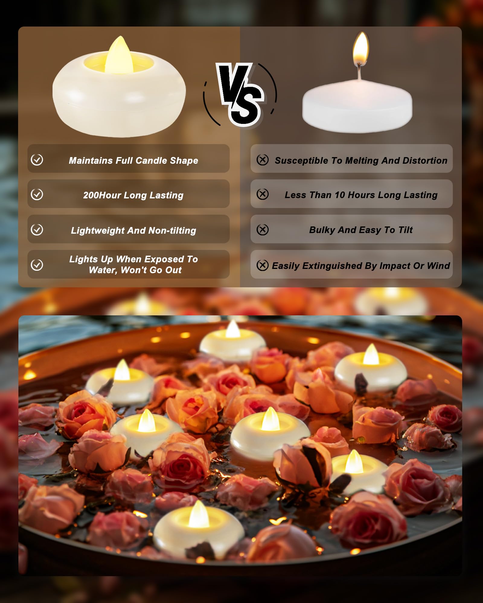 Homemory White Base LED Tealight ideal for elegant centerpieces and mood lighting.
