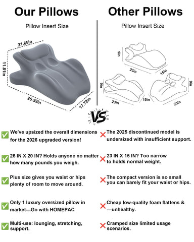 HOMEPAC back-waist-support wedge aids comfortable posture on couch