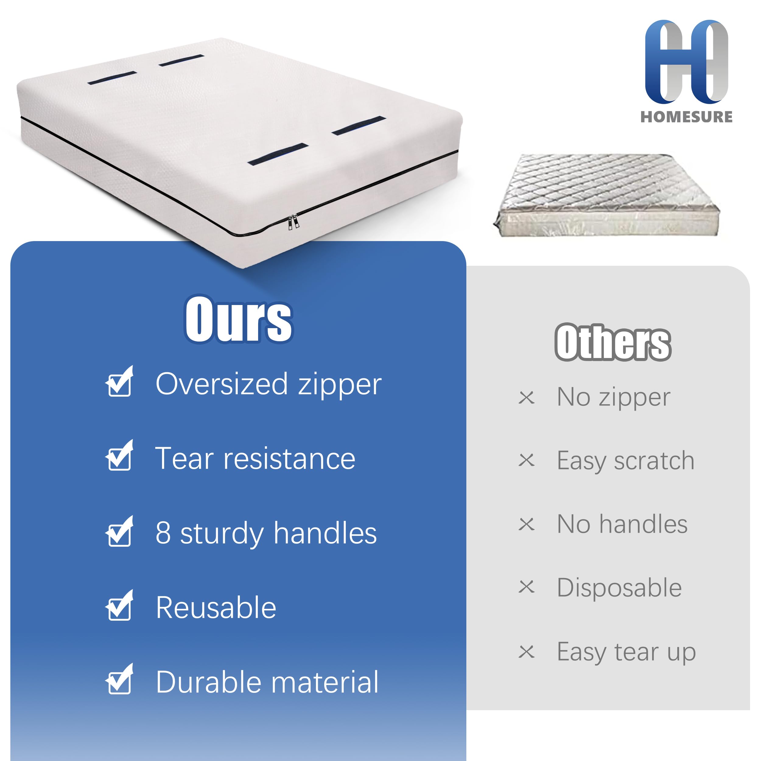 HOMESURE bag with robust construction guards a mattress during moves, renovations, or long-term storage.
