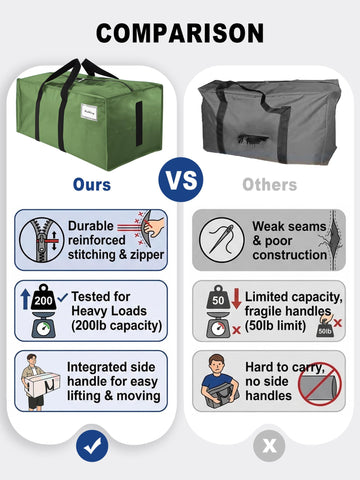 HOMESURE fold-flat bag with see-through panel for fast content identification.