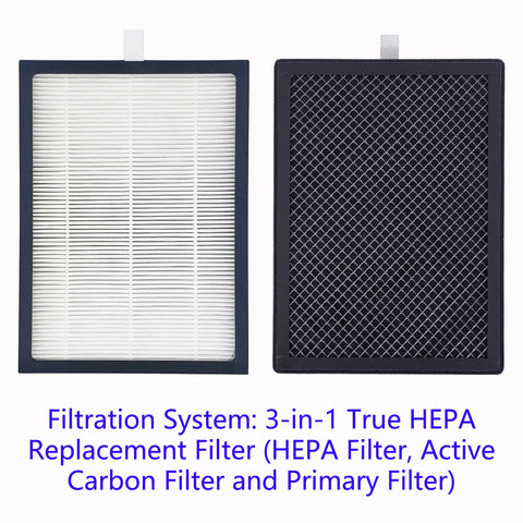 HOMFILBIT CAP-500FPK carbon layer highlights odor control and freshness
