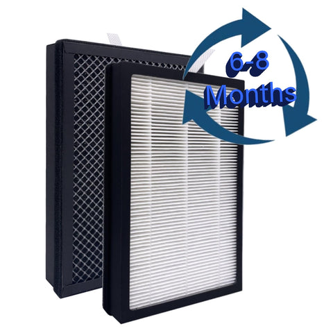HOMFILBIT CAP-500FPK compatible with Cuisinart CAP-500 Purxium units