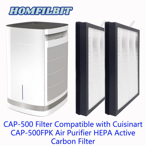 HOMFILBIT CAP-500FPK HEPA filter ensures cleaner indoor air for CAP-500 Purxium