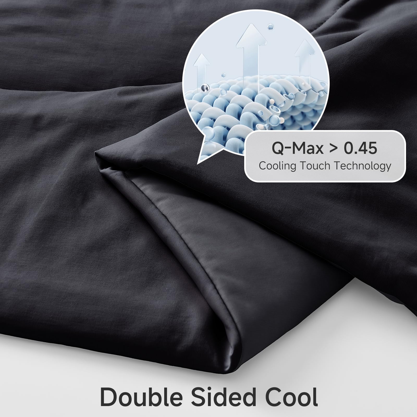HOMFINE Q-Max 0.45 technology close-up for faster surface cooling.