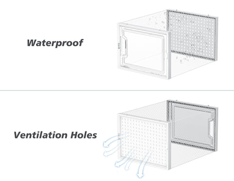 HOMIDEC dust-proof breathable design with rear ventilation holes.