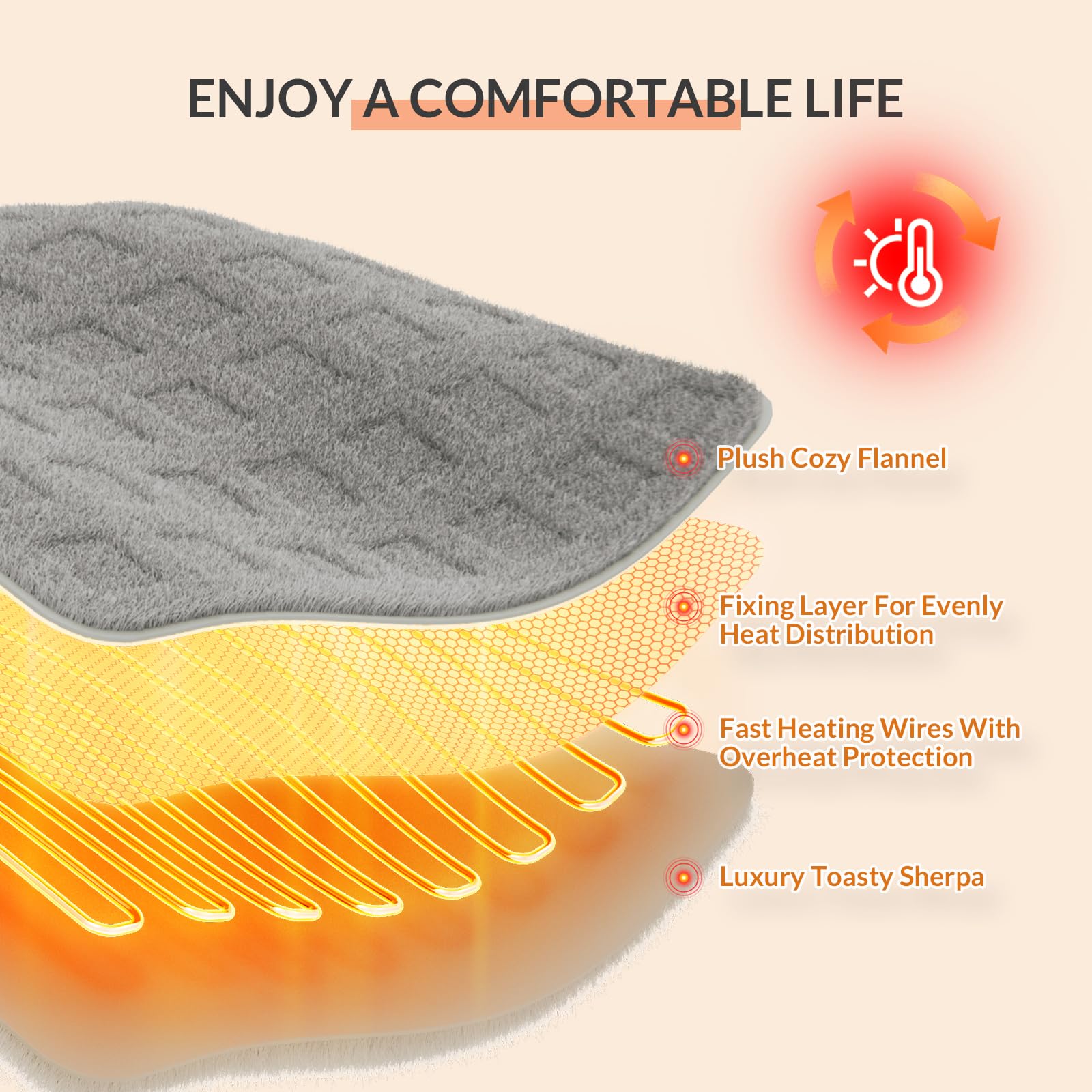 HOMLYNS LuxeHeat blanket features 3-hour auto shut-off for safe use.