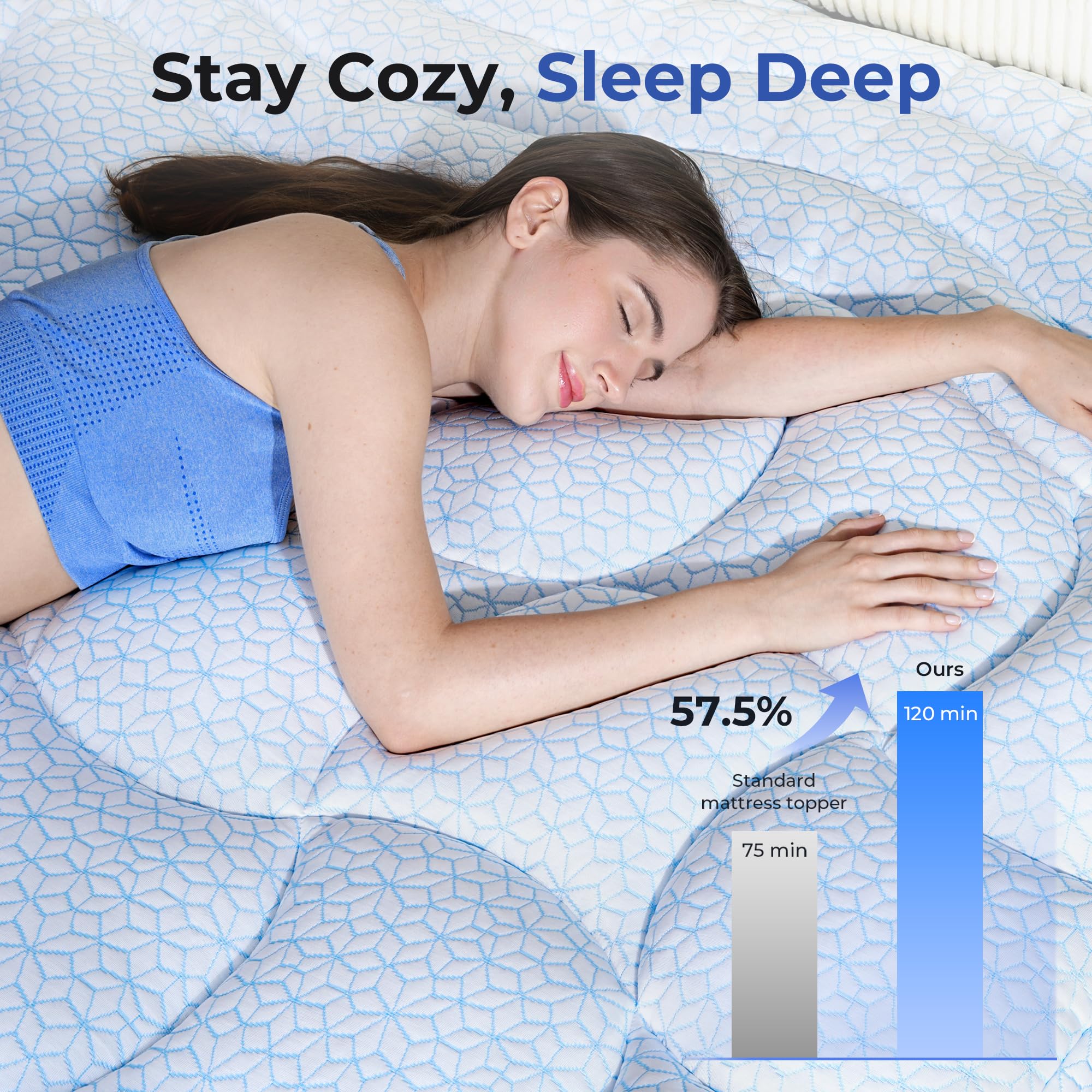 HOMRELEXA 2-inch gel memory foam layer contours to the body