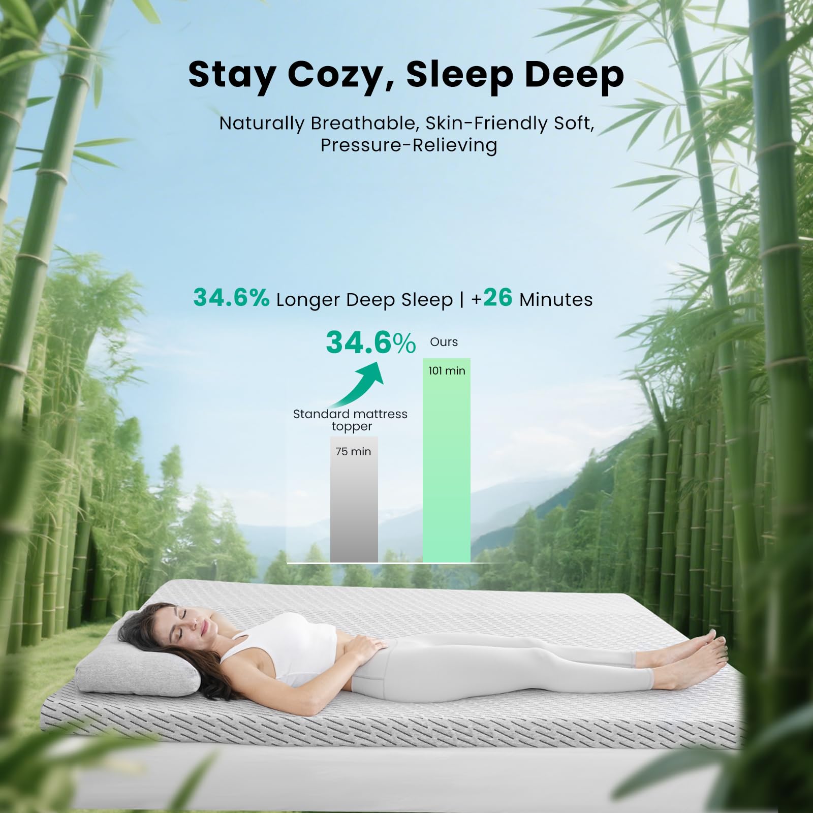 HOMRELEXA cooling gel memory foam top layer for refreshing, sweat-free nights