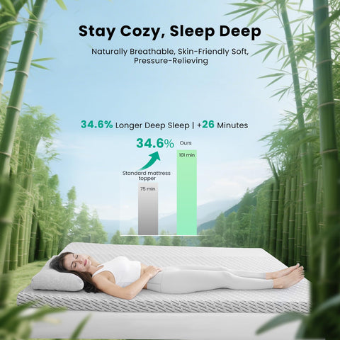 HOMRELEXA cooling gel memory foam top layer for refreshing, sweat-free nights