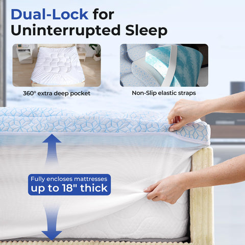 HOMRELEXA detachable machine-washable cover simplifies cleaning and freshness
