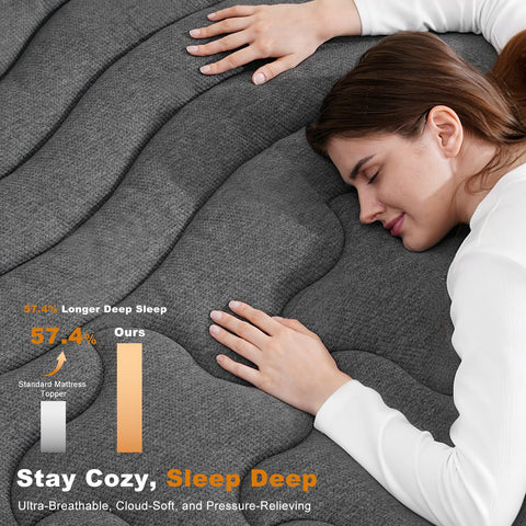 HOMRELEXA gel memory foam pad highlights adaptive support