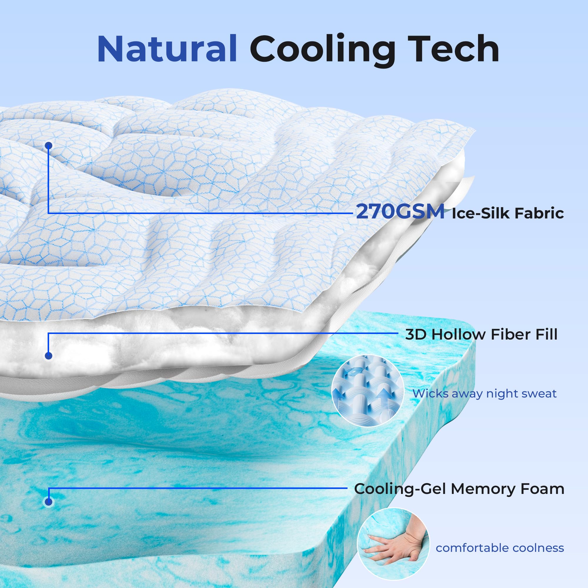 HOMRELEXA ice silk fabric cover texture emphasizes skin-friendly breathability