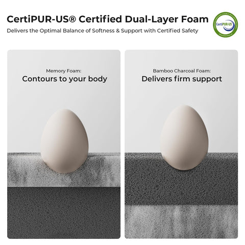 HOMRELEXA topper on bed demonstrates conforming comfort across the body