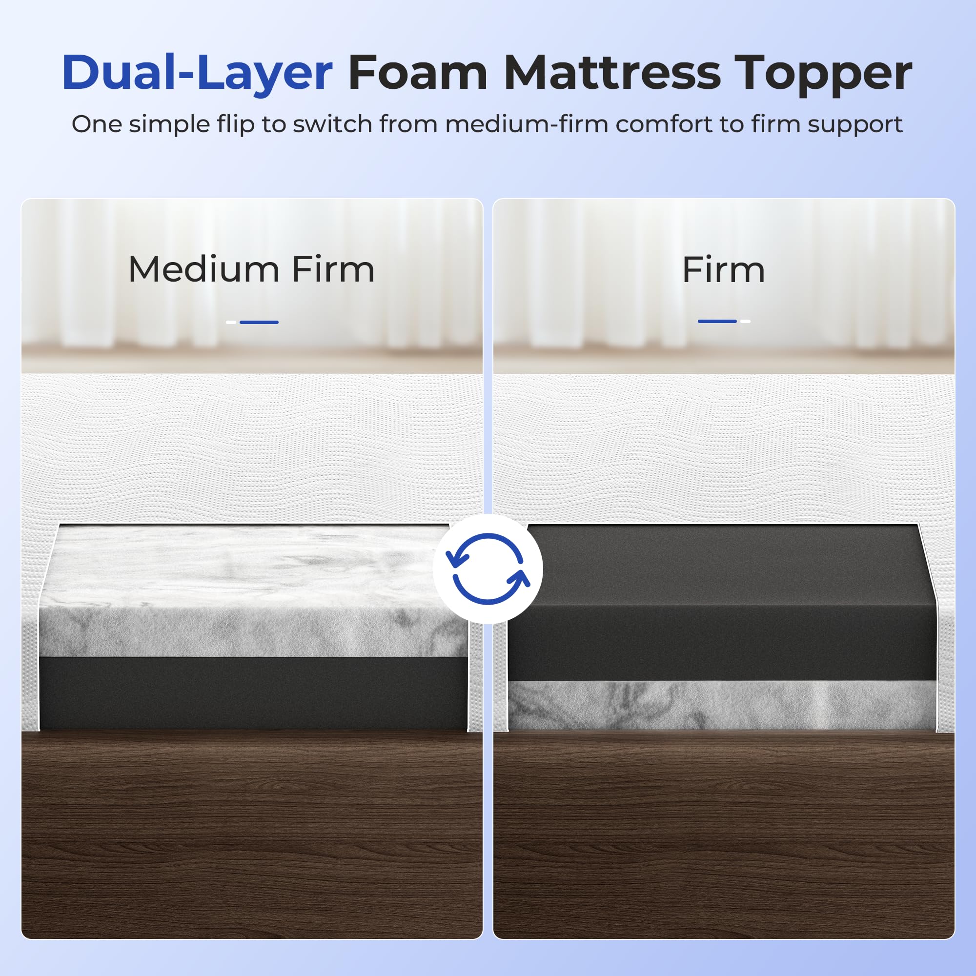 HOMRELEXA ventilated design helps airflow for a cooler sleeping surface.