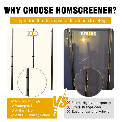 HOMSCREENER 4-panel folding divider demonstrates flexible room separation.