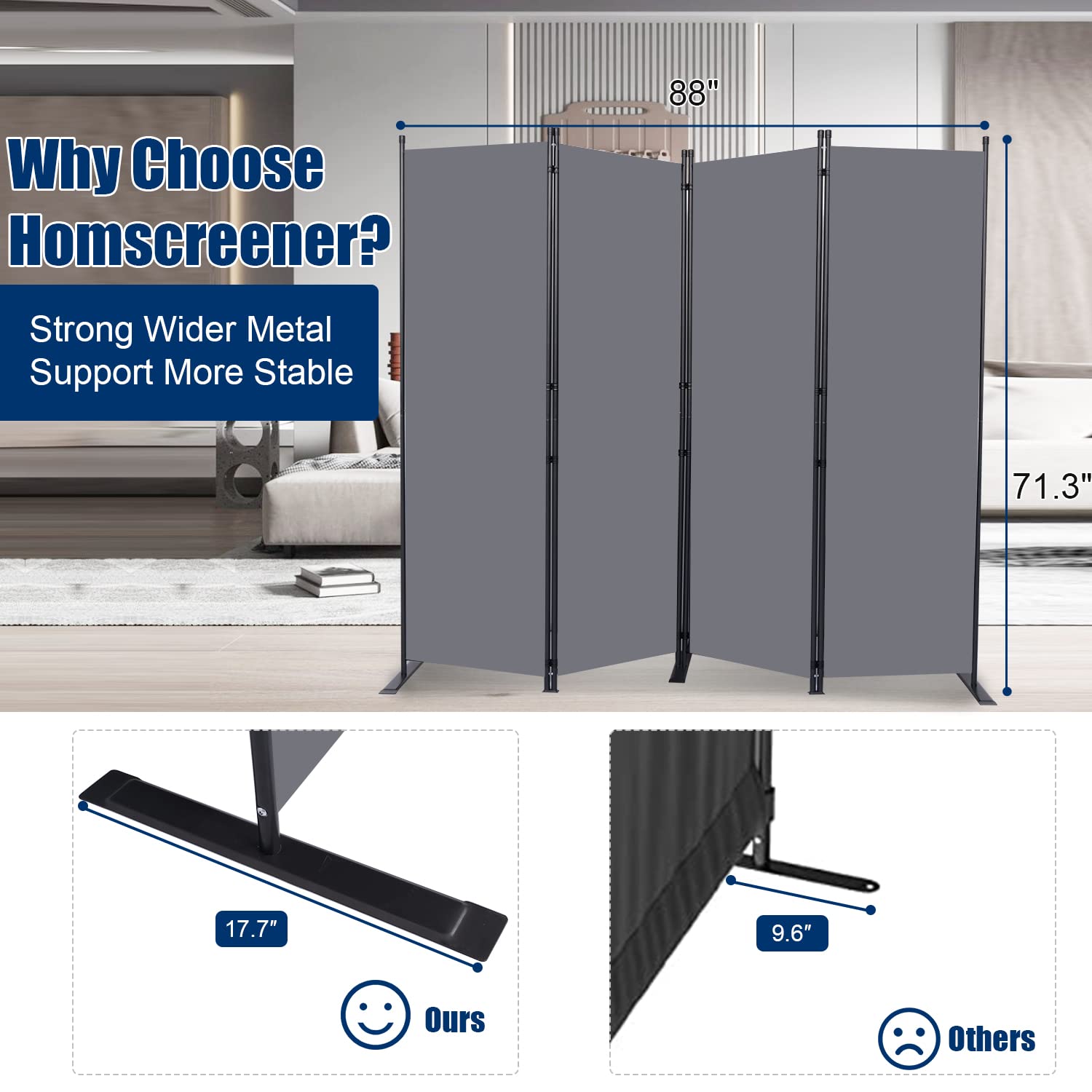 HOMSCREENER folding panel angles for flexible room layout