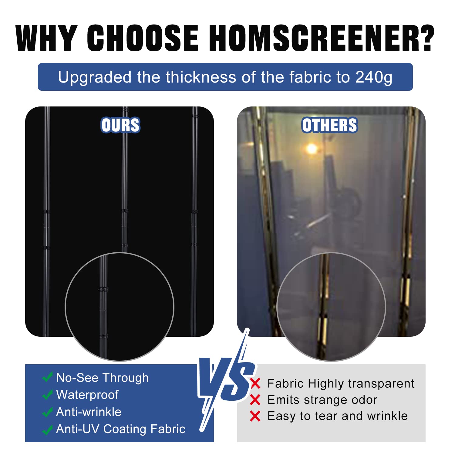 HOMSCREENER folding privacy screen panel demonstrates adjustable layout for flexible spaces.