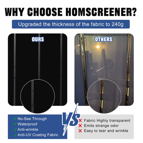 HOMSCREENER folding privacy screen panel demonstrates adjustable layout for flexible spaces.