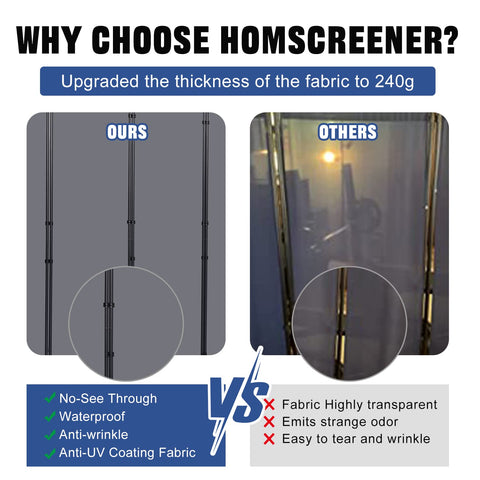 HOMSCREENER privacy fabric screen with PA coating for clear seclusion