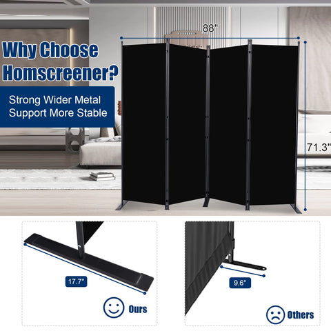 HOMSCREENER steel frame durability emphasizes rust resistance and long-lasting stability.