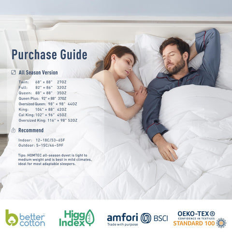 HOMTEC Duvet Insert corner tabs secure cover alignment.