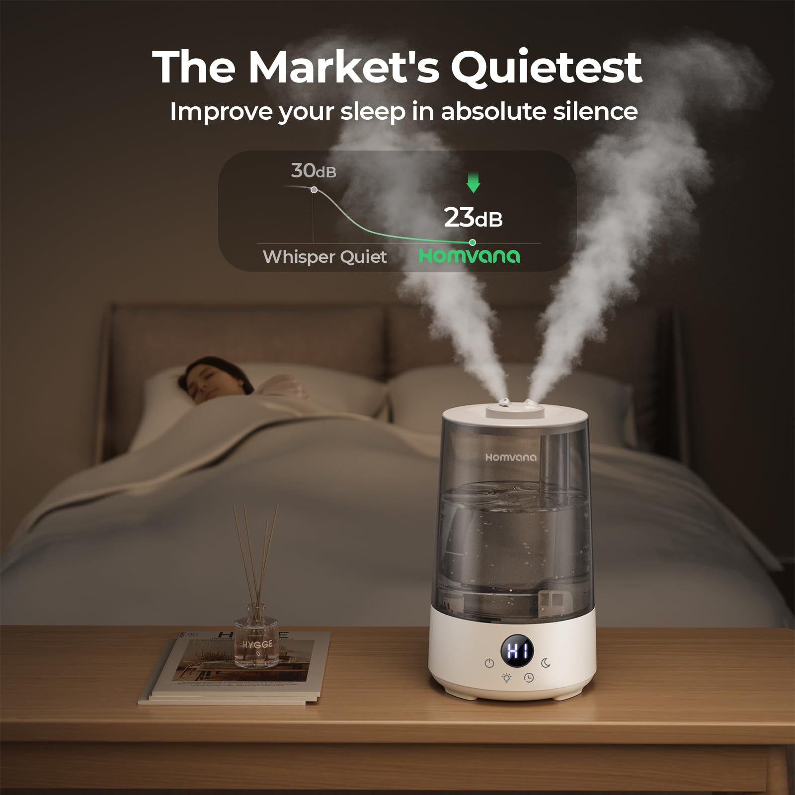 Homvana H101 operates quietly at 23 dB for restful sleep.
