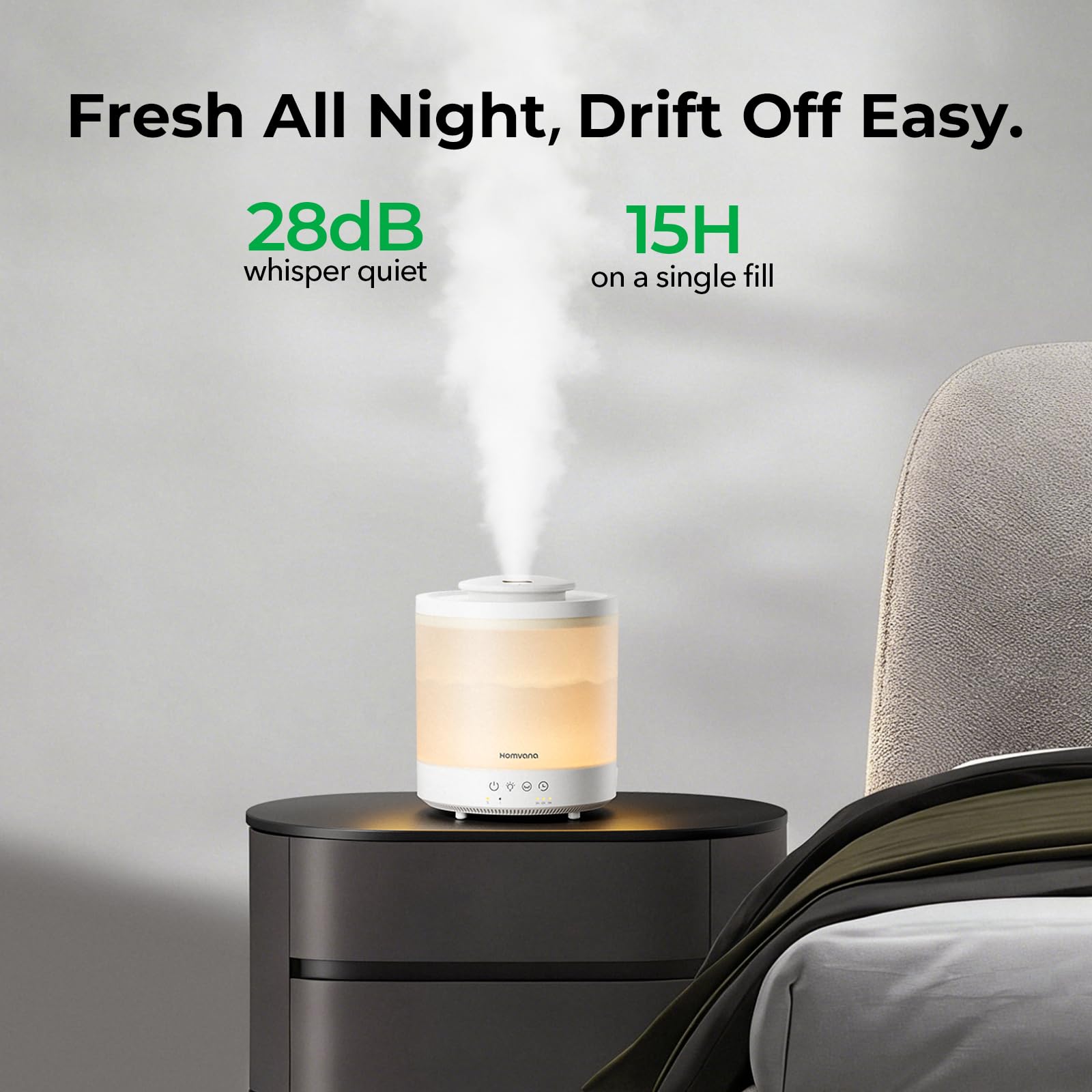 Homvana sleep mode operates quietly at about 28dB for peaceful nights.