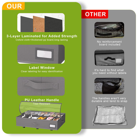 Homyfort transparent lid showing contents at a glance