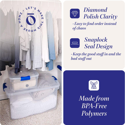 HOMZ blue latch closure seals contents against dust and moisture.
