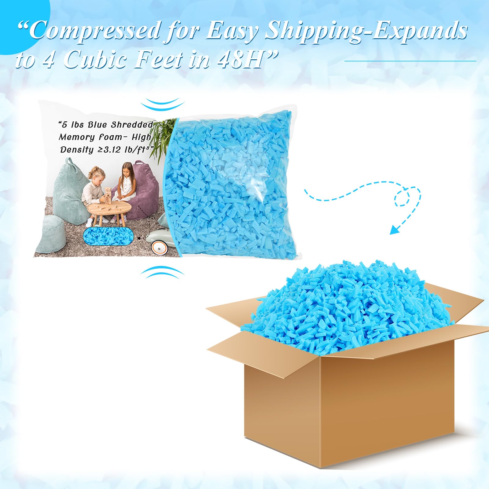 HONEHO non-toxic memory foam filler, hypoallergenic option for families.
