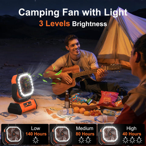 Quiet operation of Honesorn four-speed portable fan