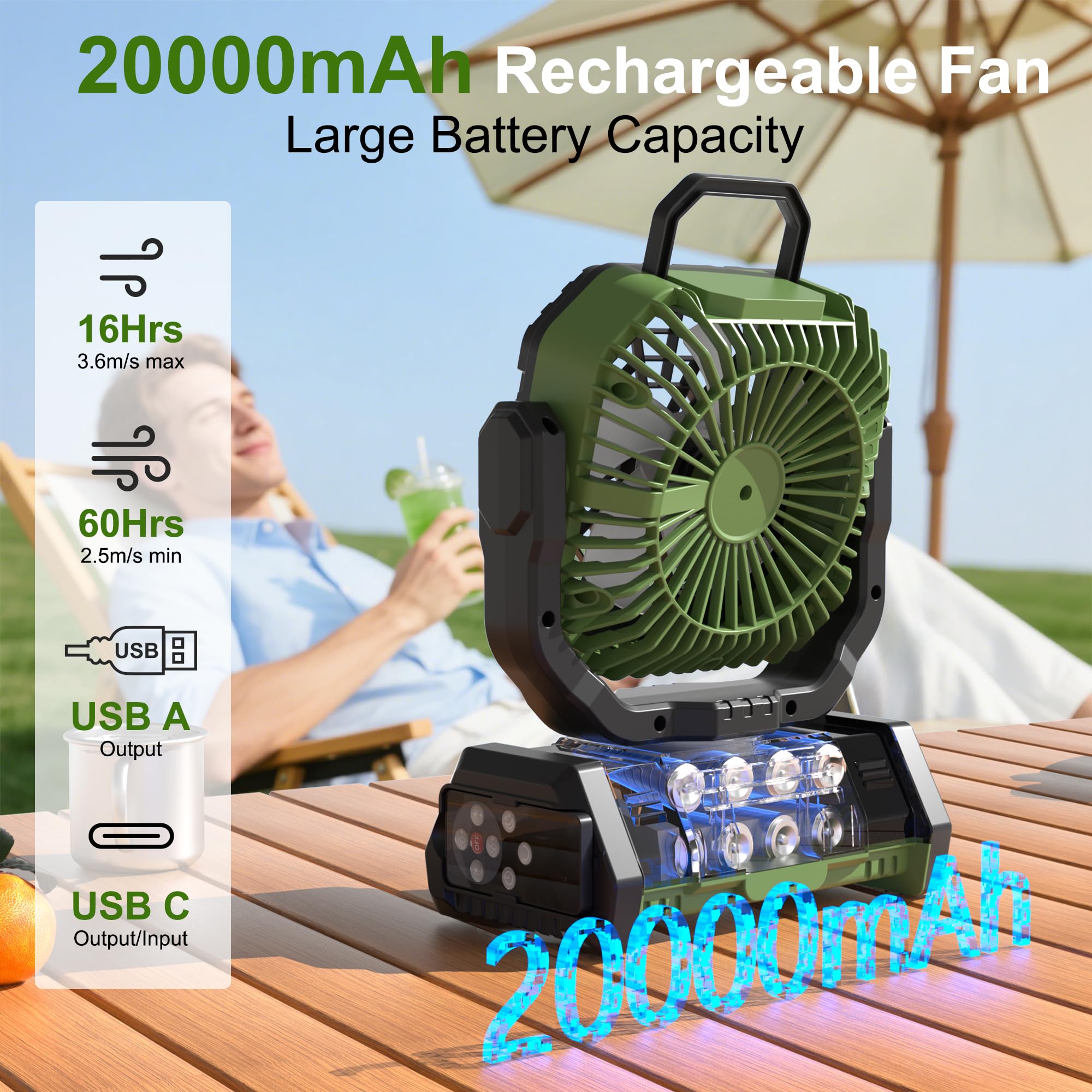 Honesorn portable fan remote control use for easy adjustments from a distance.