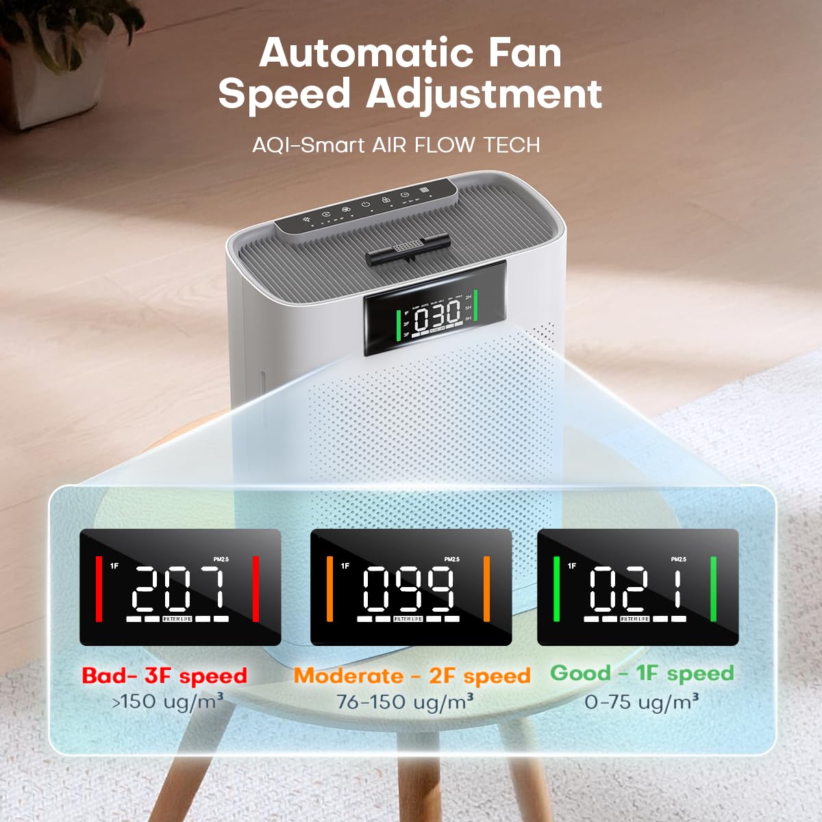 Honeyuan air purifier operates quietly at 22 dB for peaceful nights