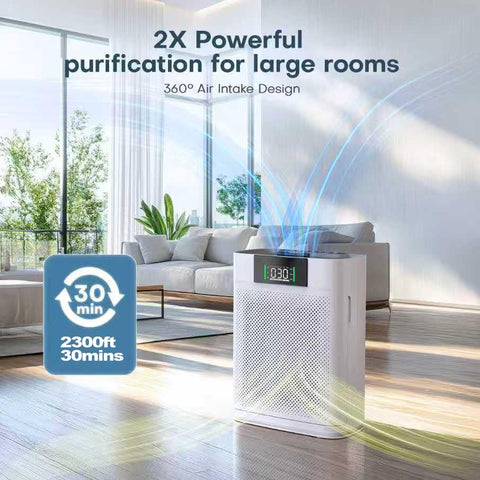 Honeyuan air purifier packaging includes filters and power adapter