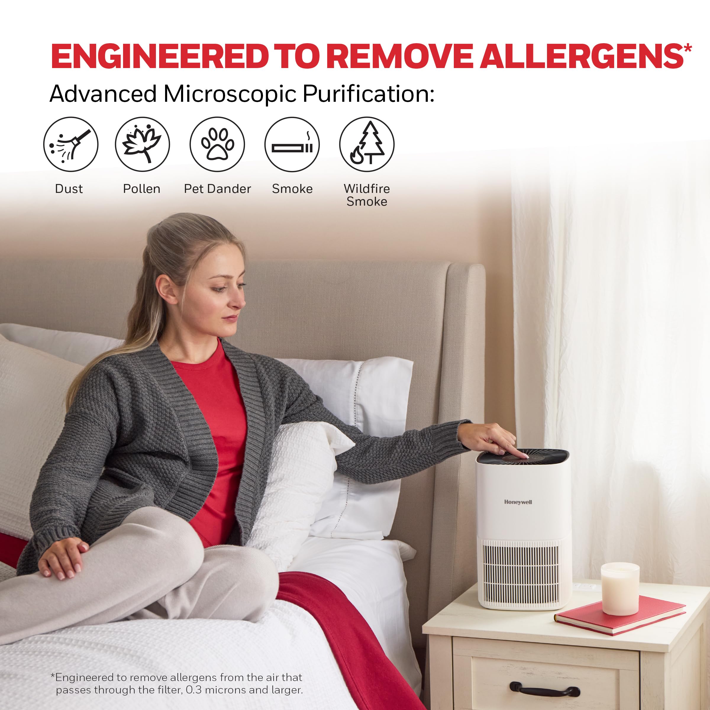 Honeywell Allergen Plus activated carbon filter reducing odors in the room.