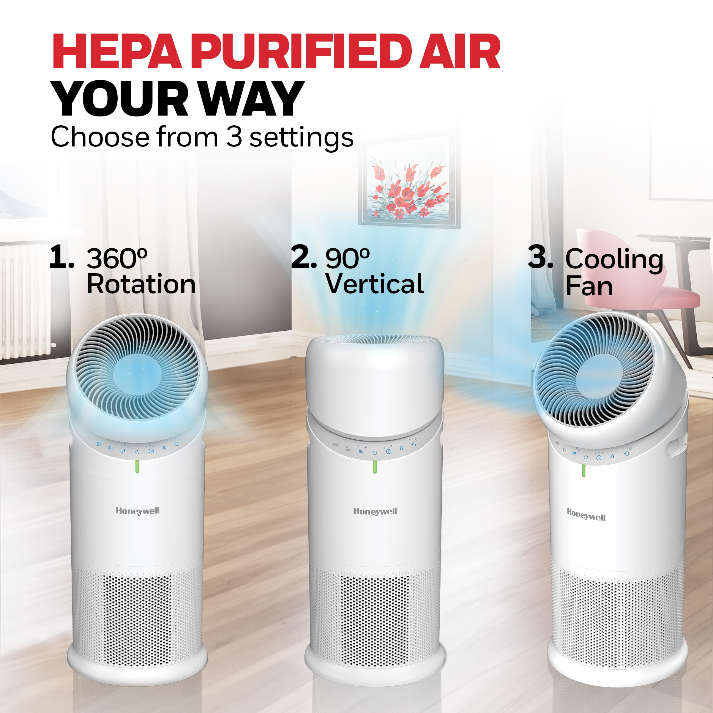 Honeywell Allergen Plus AHAM Verifide performance in tested room