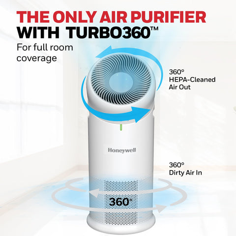 Honeywell Allergen Plus air quality sensor adjusts performance in real time