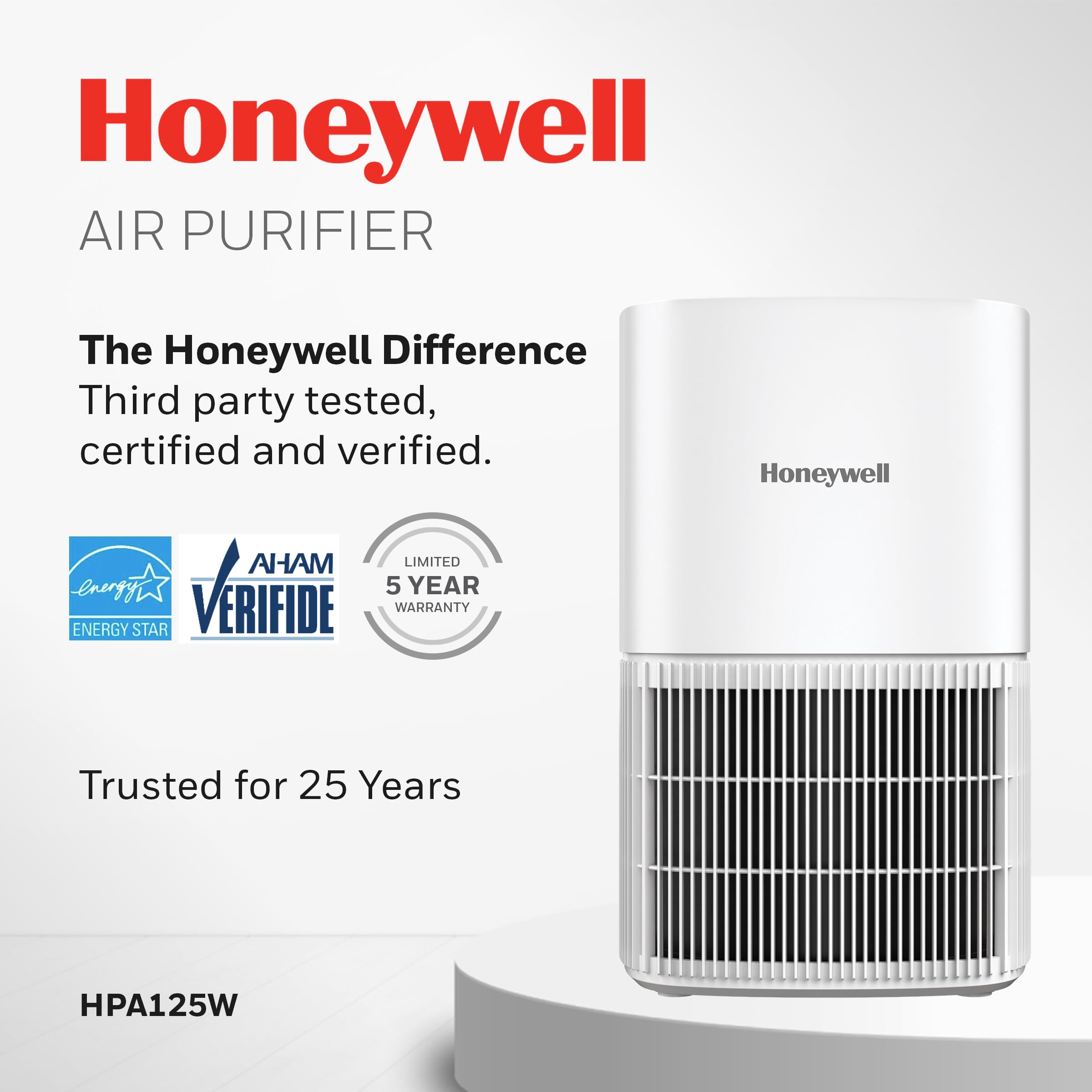 Honeywell Allergen Plus auto mode active with air quality indicator visible.