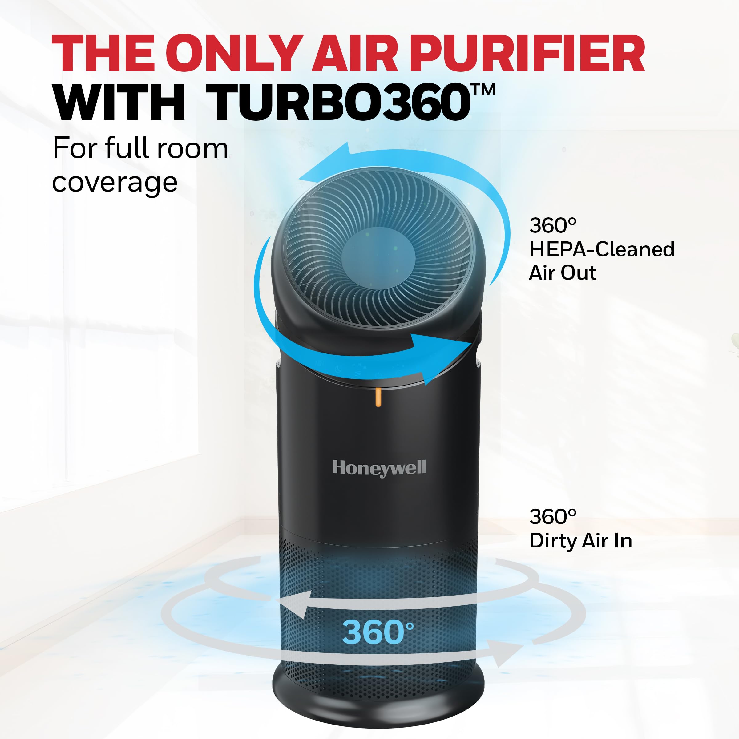Honeywell Allergen Plus cleanable pre-filter trapping dust and hair.