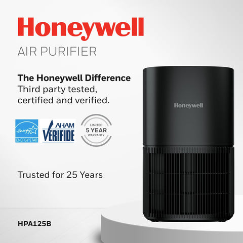 Honeywell Allergen Plus compact purifier rear view