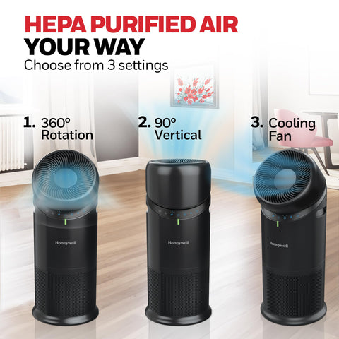 Honeywell Allergen Plus HEPA filter capturing up to 99.97% of particles.